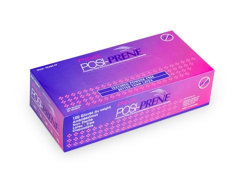Posi-Prene: Changing the Business Model - Clinical Supply Company