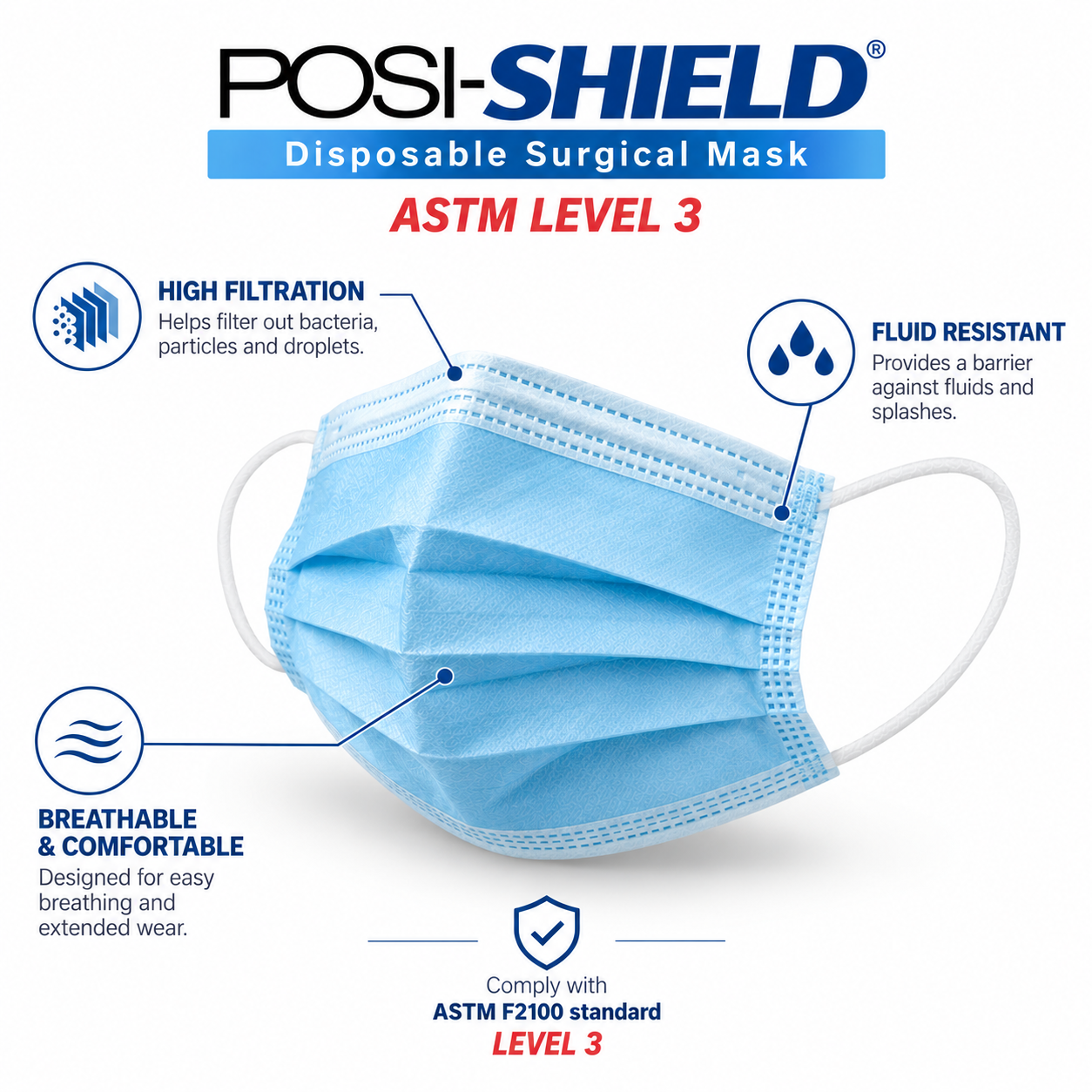 Posi-Shield® Surgical Earloop Face Mask, ASTM F2100 Level 3, Blue, 50 masks per box